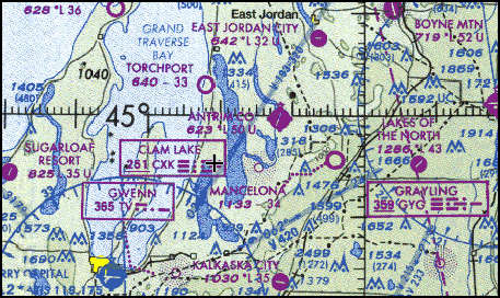 Example of an aeronavigation map - note NDBs shown in purple boxes